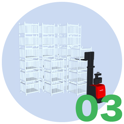 無人フォークリフト（AGF）の用途：多段積み